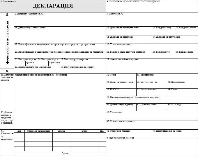 Митническа Декларация