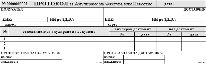 Протокол за Анулиране на Фактура