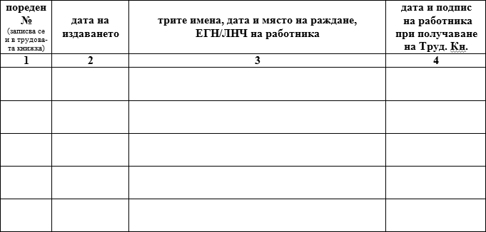 Дневник на издадените трудови книжки