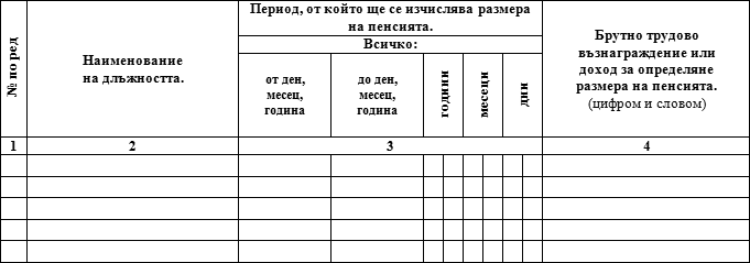 Удостоверение за Осигурителен Стаж