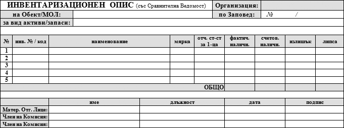 Инвентаризационен Опис