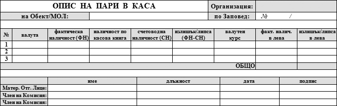 Опис на Пари в Каса