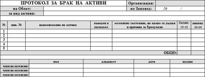 Протокол за Брак на Активи