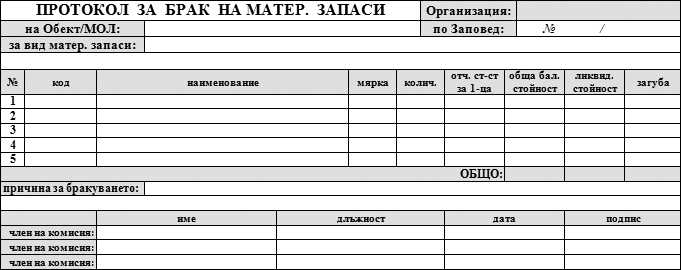 Протокол за Брак на Материални Запаси