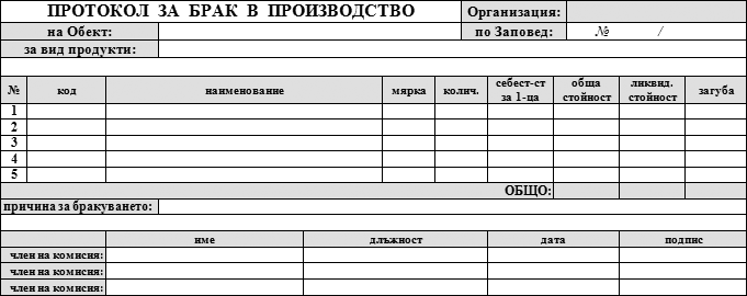 Протокол за Брак в Производство