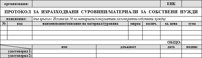 Протокол за Изразходвани Суровини