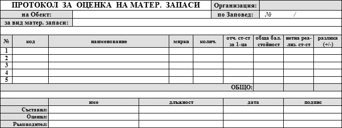 Протокол за Оценка на Материални Запаси