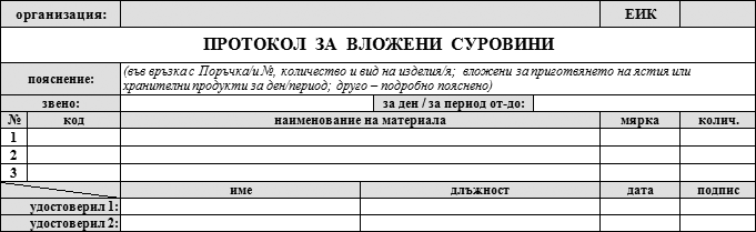 Протокол за вложени суровини