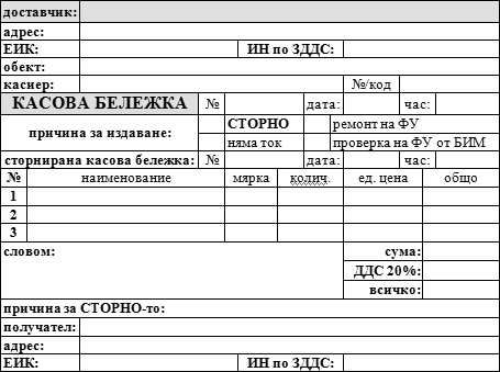 Сторно Касова Бележка